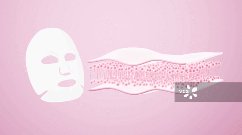 补水保湿美白等面膜护肤与皮肤组织动画图片素材