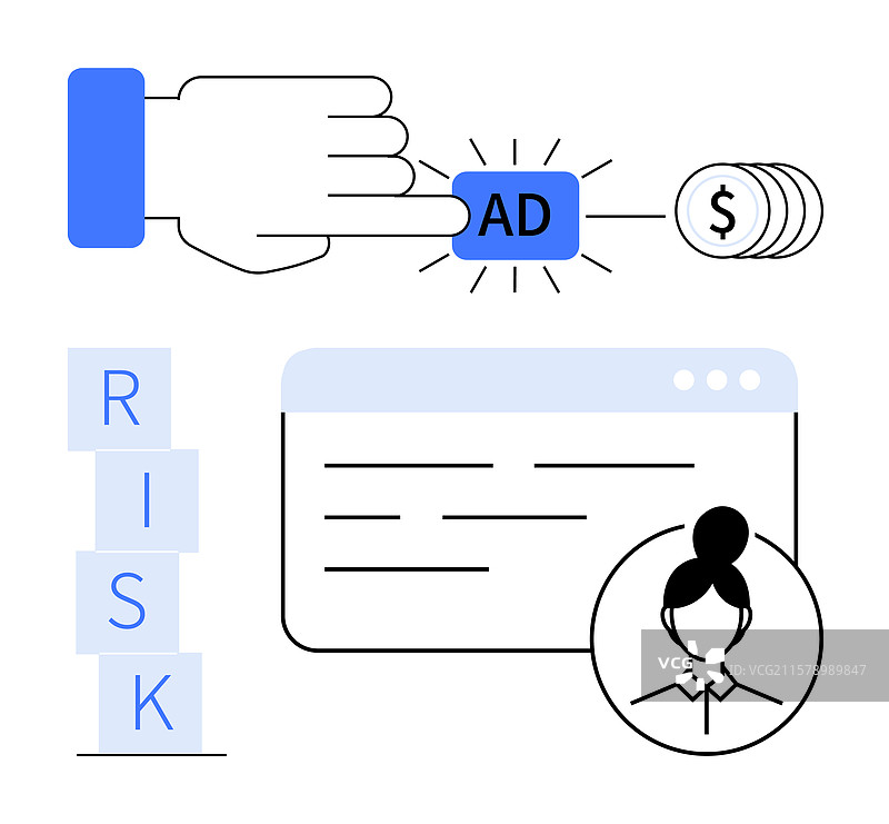 点击在线广告的财务风险与用户图片素材