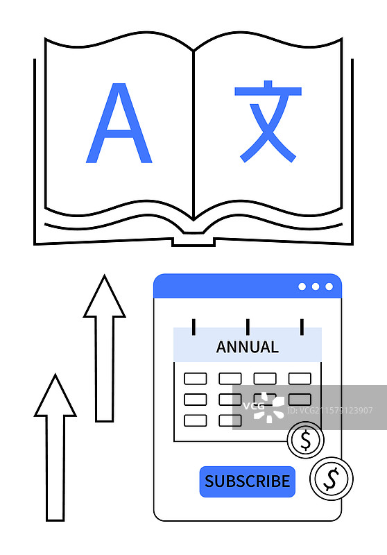 年度计划的语言学习订阅图片素材
