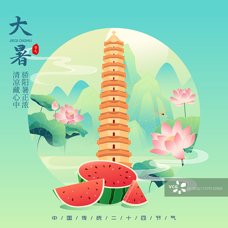 国风节气大暑开封城市建筑矢量插画海报图片素材