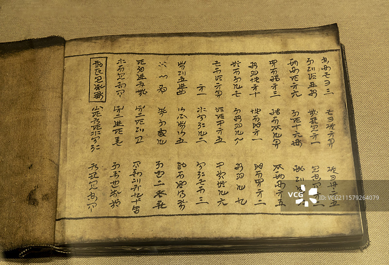 贵州省民族博物馆：彝文古籍——《乌撒源流》（《乌撒源流》系彝族谱牒文献，为唐代撰写清末传抄本）图片素材