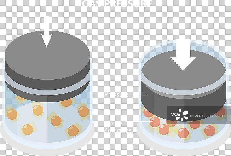 气体的三维等距平面图图片素材