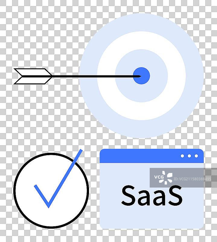 战略目标实现与SaaS概念图片素材