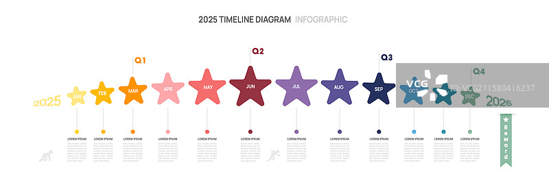 2025年星际时间线信息图日历图片素材