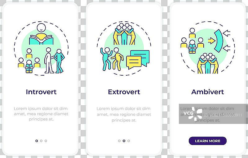 人类性格类型入职培训移动应用程序图片素材
