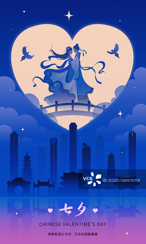 七夕牛郎织女城市福州夜空插画图片素材