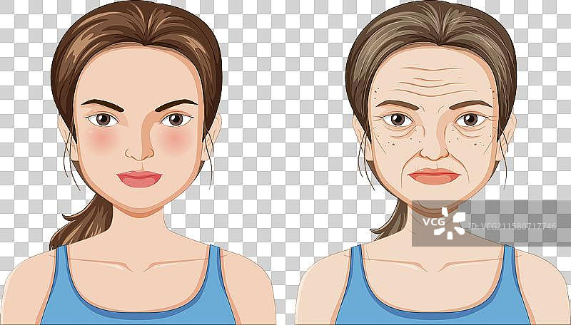 年轻女性与老年女性的对比图片素材