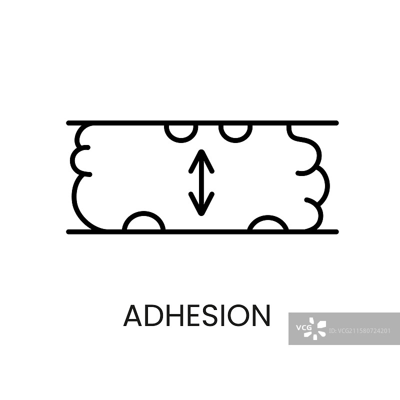 可编辑线条的粘附图标图片素材