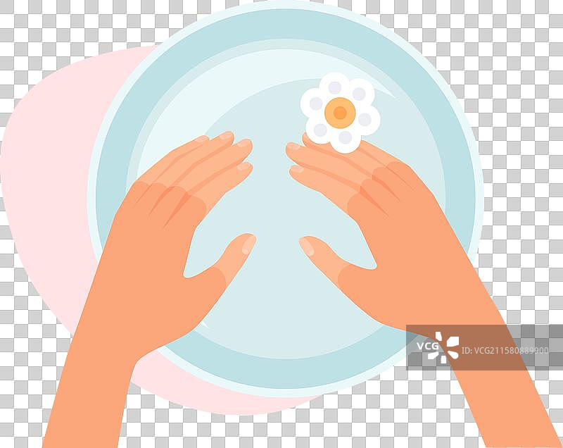 手部皮肤的水疗程序，俯视掌心图片素材