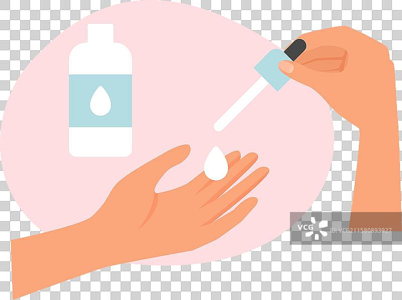 手握移液管，准备涂抹化妆品的精华液图片素材