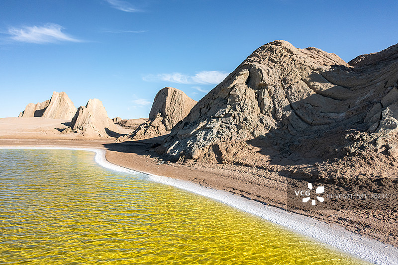 青海冷湖俄博梁硫磺湖，盐湖，雅丹地貌图片素材