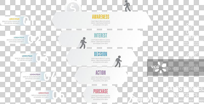 销售漏斗图模板的信息图表图片素材