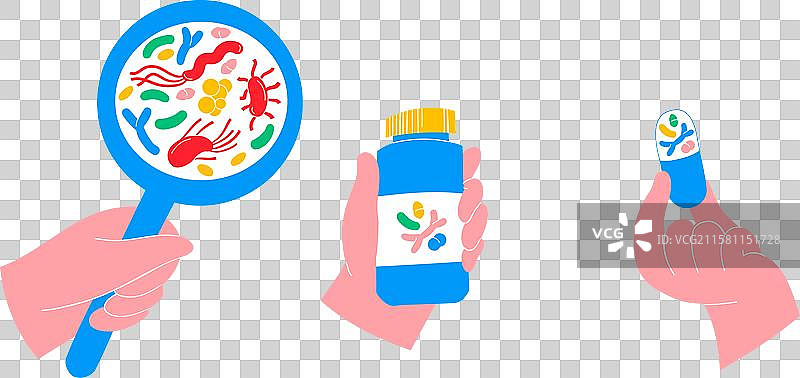 益生菌与肠道微生物组图片素材