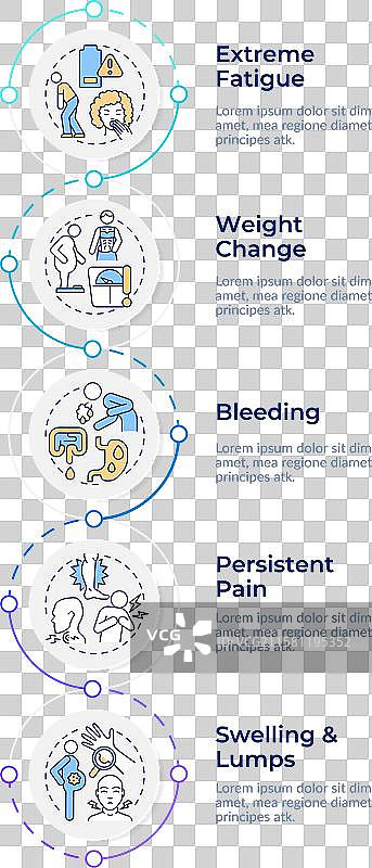 癌症症状信息图设计模板图片素材