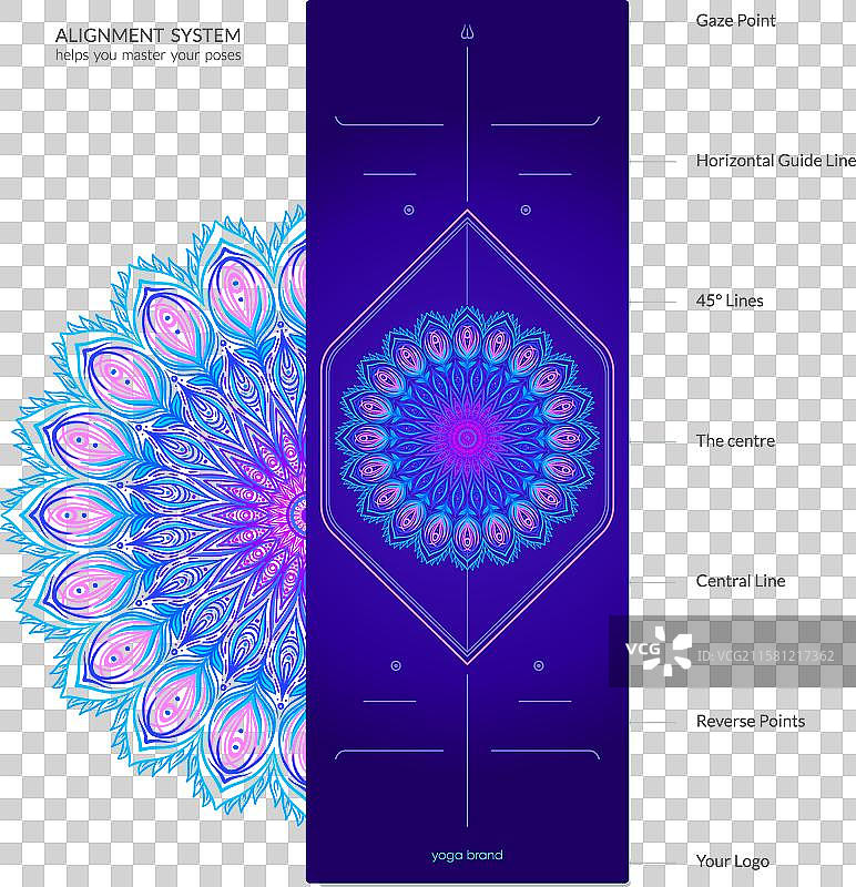 瑜伽垫设计模板对齐图片素材