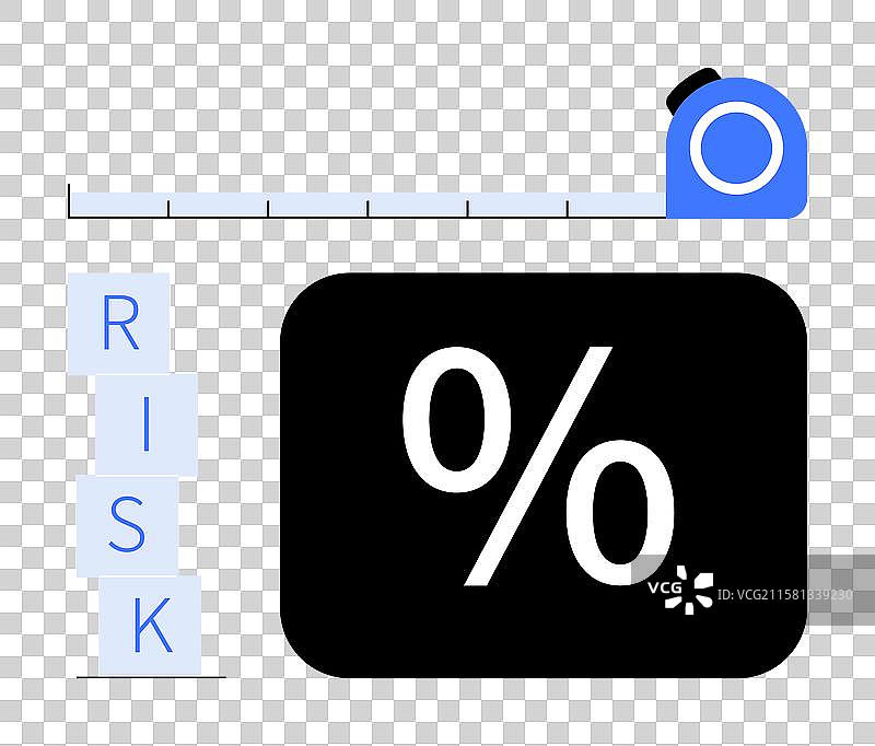用百分比符号的尺子测量风险图片素材