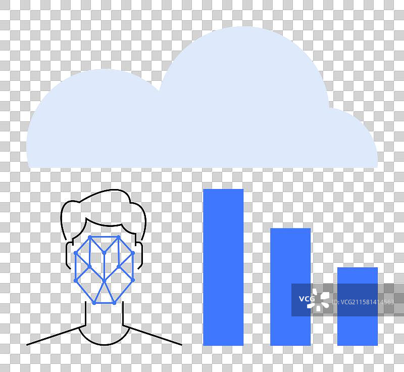面部识别技术与云数据图片素材