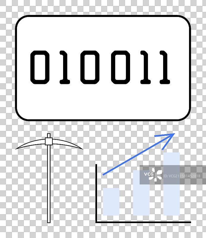 二进制代码、镐和向上的图表符号图片素材