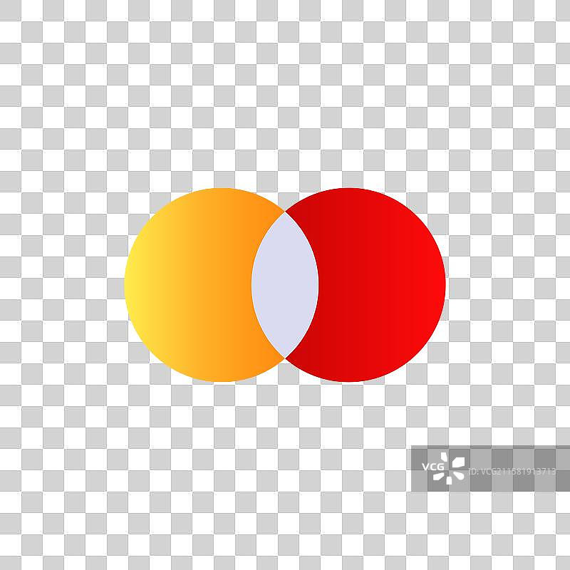 万事达卡标志，红色和黄色重叠图片素材