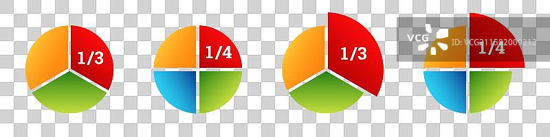 四个色彩斑斓的饼图展示分数图片素材