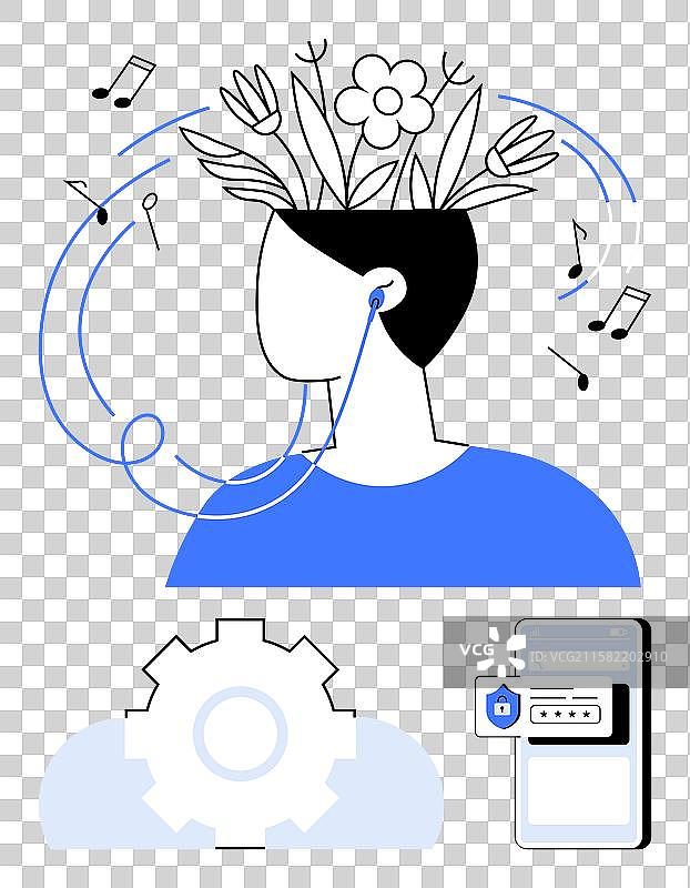 通过音乐实现正念，同时接触数字内容图片素材
