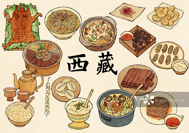 西藏美食插画图片素材