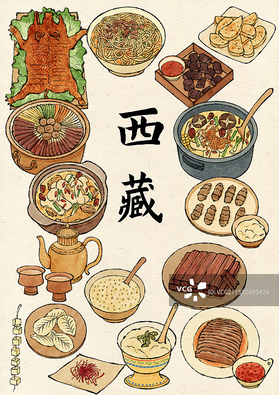 西藏美食插画图片素材