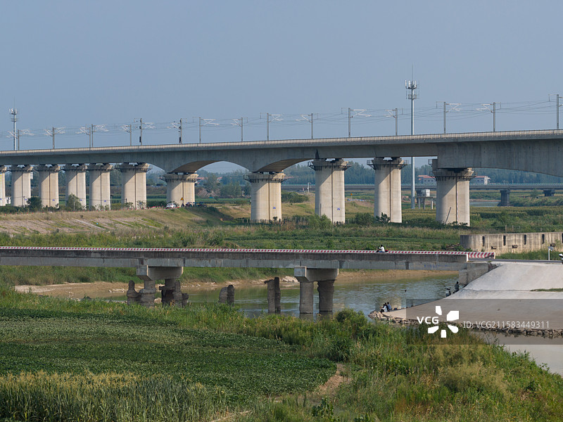 河南周口 扶沟县 盐洛高速 盐洛高速公路 高铁 高速铁路 贾鲁河 农田图片素材