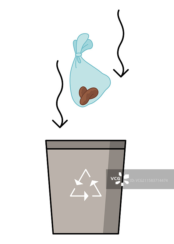 狗狗粪便清理一步法信息图图片素材