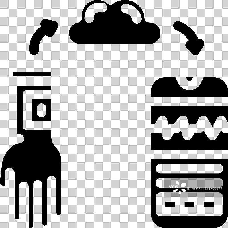 远程患者监测医疗创新图片素材