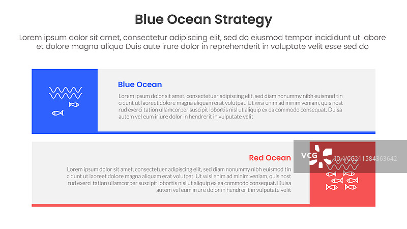 蓝海与红海战略比较图片素材