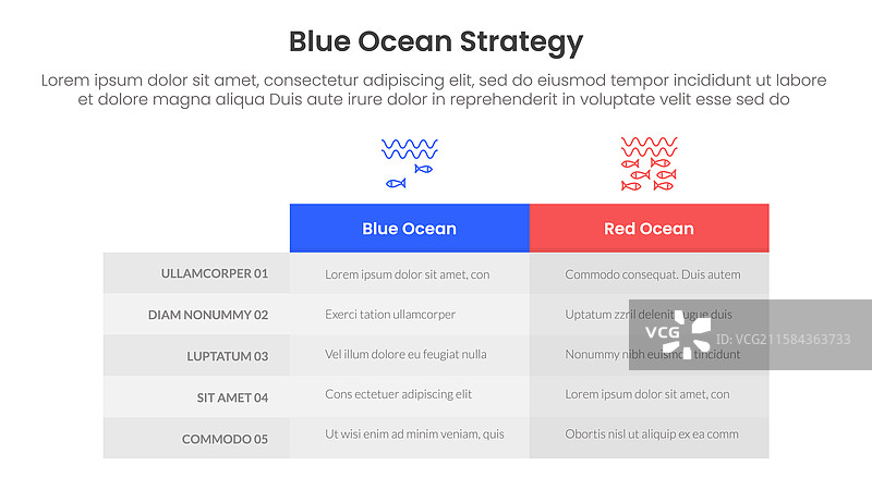 蓝海与红海战略比较图片素材