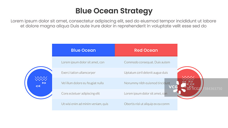 蓝海与红海战略比较图片素材