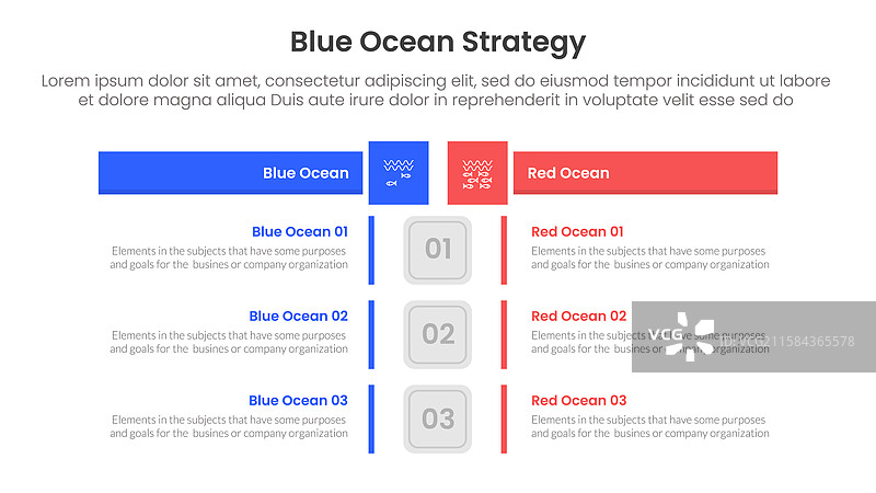 蓝海与红海战略比较图片素材