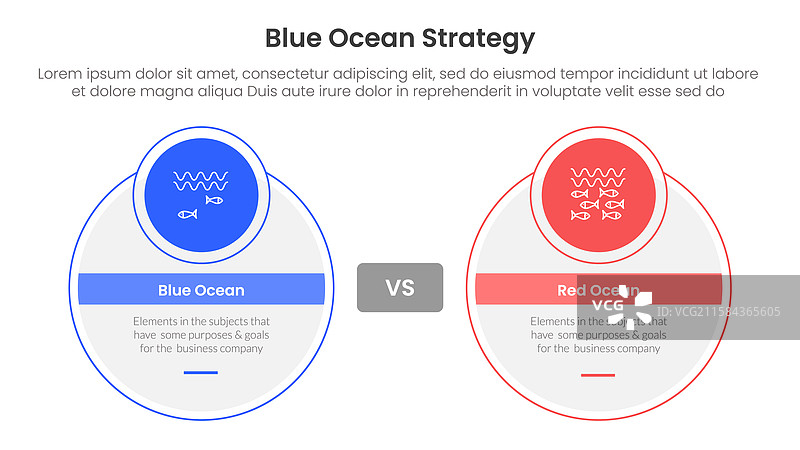 蓝海与红海战略比较图片素材
