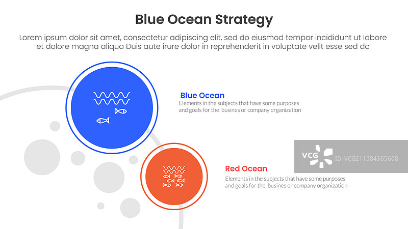 蓝海与红海战略比较图片素材