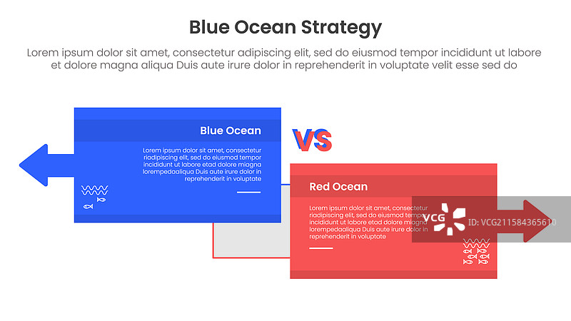 蓝海与红海战略比较图片素材