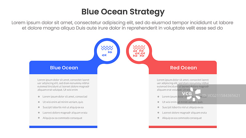 蓝海与红海战略比较图片素材