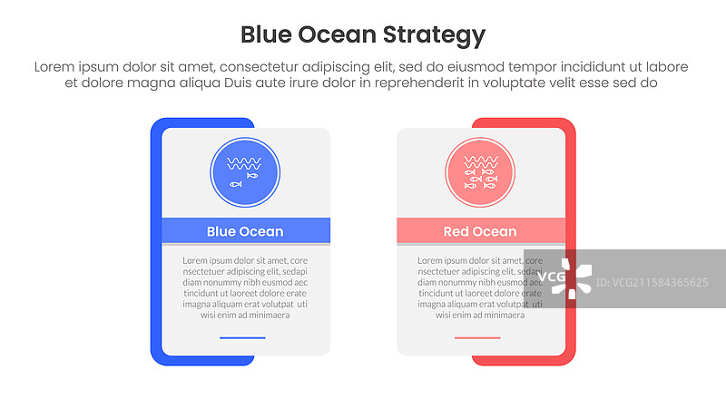 蓝海与红海战略比较图片素材