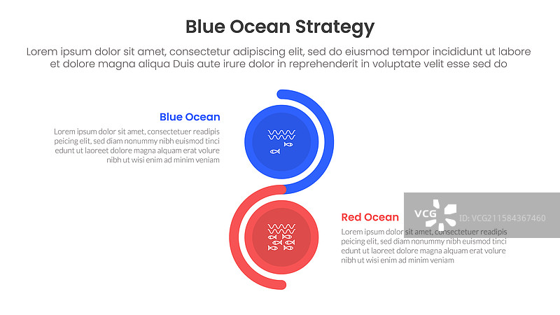 蓝海与红海战略比较图片素材