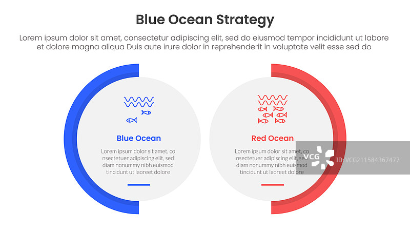 蓝海与红海战略比较图片素材