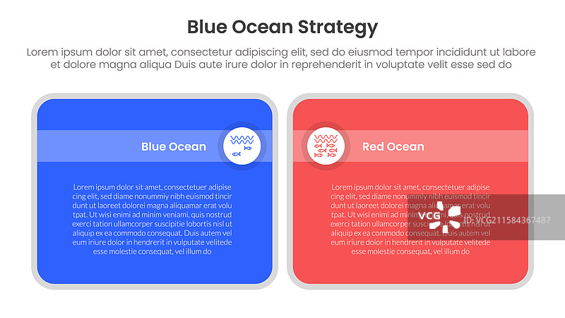 蓝海与红海战略比较图片素材