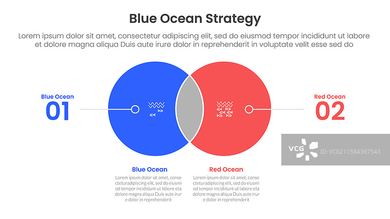 蓝海与红海战略比较图片素材