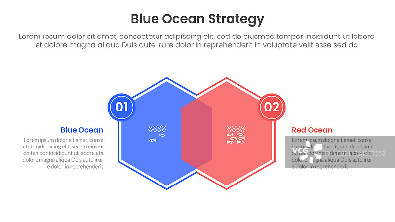 蓝海与红海战略比较图片素材