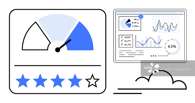 带有评分仪表的绩效测量可视化图像图片素材