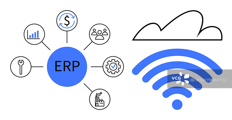 云端和无线的ERP系统集成图片素材