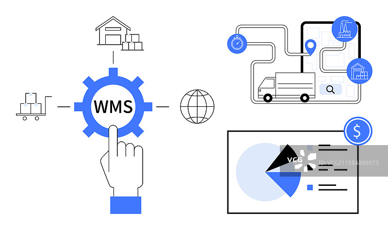 仓库管理系统流程概述图片素材