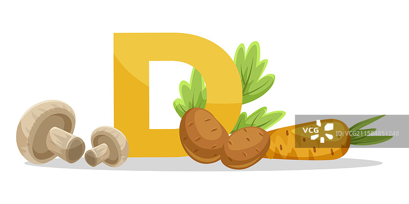 富含维生素D的食物，包括蔬菜和蘑菇图片素材