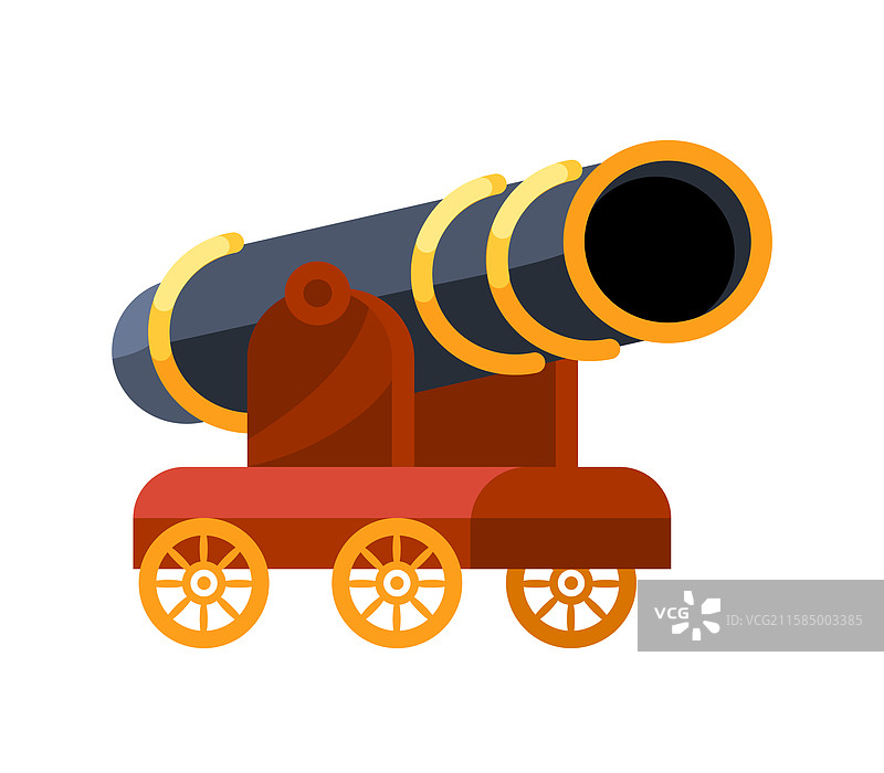 侧视图的旧船炮在轮子上发射图片素材