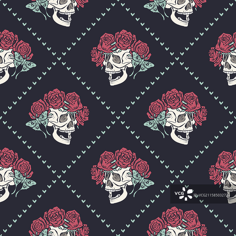 无缝图案，手绘人类骷髅图片素材